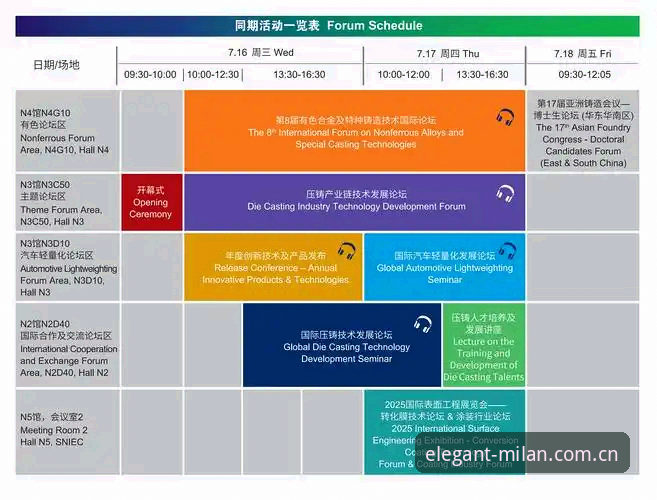 米兰体育平台优雅工坊积分兑换最新动态：从操作流程到实战体验，新手也能轻松上手